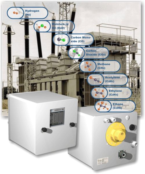 Transformer conditioner monitoring